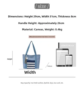 Size chart for canvas tote bag showing dimensions and capacity for A4 papers and iPad