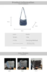 Detail of denim crossbody bag with multiple zippers showing dimensions and colors