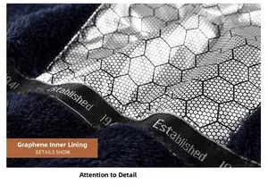 Macro view of men's winter jacket with silver graphene honeycomb lining and fleece