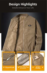 Detail view of khaki corduroy jacket showing zipper, sleeve patches and inner pocket