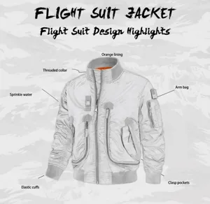 Technical drawing of the flight jacket showing windproof collar and utility arm pocket