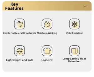 Features of thermal graphene vest showing breathable and moisture-wicking properties