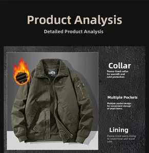 Close-up of olive green military jacket showing fleece lining and tactical arm pocket detail