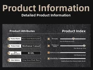 Detailed sizing chart for men fleece lined washed cotton jacket with product features