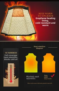 Detail view of men's heated vest showing fleece lining and graphene heating modules