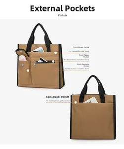 Detail view of brown canvas tote with multiple functional pockets and durable zippers