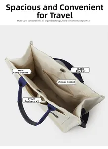 Vue de dessus du sac en toile avec compartiments multicouches et anses bleu foncé
