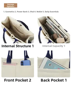 Détails du sac fourre-tout en toile beige avec plusieurs poches et compartiment zippé