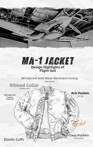Detailaufnahme der MA-1 Bomberjacke mit winddichtem Stoff und geripptem Kragen