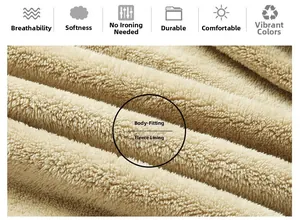 Detail of soft beige fleece lining for men's winter jacket showing thick plush texture