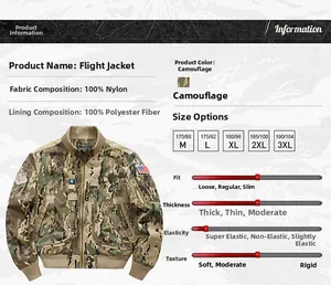 Detail der Camouflage-Fliegerjacke mit 100% Nylon-Gewebe und taktischem Ärmel-Aufnäher