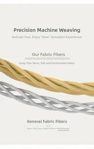 Macro comparison of high-quality golden fabric fibers and standard textile weaving