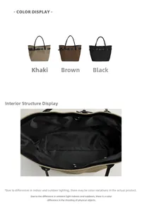 Detailansicht der khakifarbenen, braunen und schwarzen Taschen mit Innenstruktur