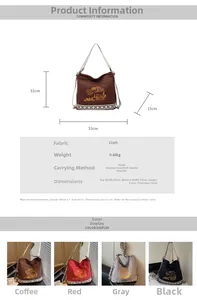 Detailed dimension chart for multipurpose canvas bag showing 31cm height and strap modes