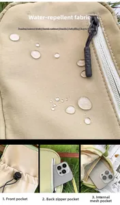 Détail du sac bandoulière kaki avec tissu imperméable et poche arrière antivol zippée