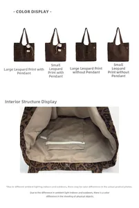 Detailed views of leopard print canvas tote bag options and inner zipper pocket storage