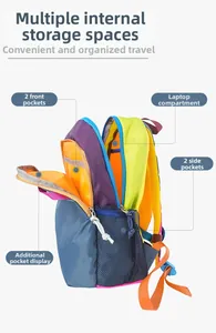 Detail view of the backpack showing computer compartment, side pockets, and internal storage