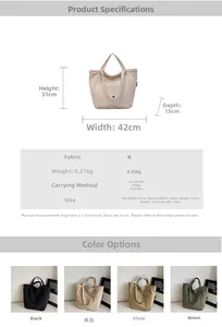 Detailed chart showing canvas tote bag dimensions, colors, and key product specifications