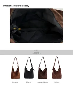 Detail view of the zipper closure, inner lining, and four color options of this tote bag