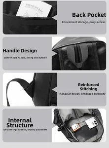 Détails du sac à dos en cuir PU grainé avec coutures renforcées et poche arrière antivol