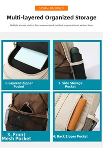 Sistema multi-tasca dettagliato con tasche a rete e cerniera antifurto sullo zaino sportivo