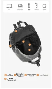 Detailansicht des Denim-Rucksacks mit multifunktionaler Aufteilung und Laptopfach
