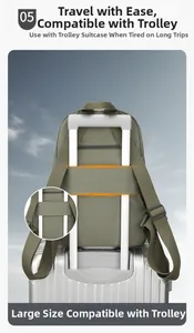 Macro shot of army green backpack with back sleeve attached to silver suitcase handle
