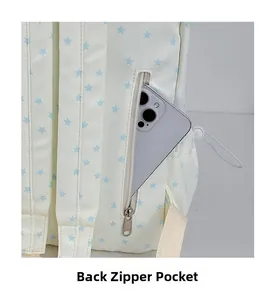 Detail of canvas backpack back zipper pocket for phone storage and anti-theft security