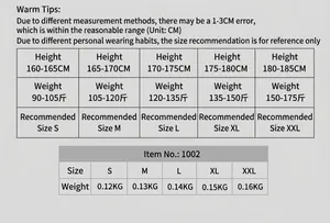 Tableau des tailles pour gilet de compression musculation du S au XXL avec poids et taille