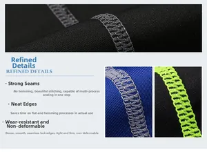 Close-up of flat-lock stitching on breathable yoga tank tops in grey, blue and green