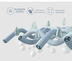 3D diagram showing breathable, moisture-wicking and elastic fabric fiber structure