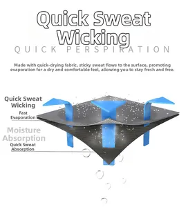 3D diagram showing moisture-wicking and quick-dry breathable mesh fabric for men's sports tights