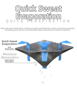 Technical diagram showing the moisture-wicking and quick-dry layered fabric structure