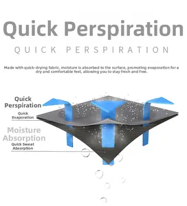 Technical diagram showing quick-drying fabric layers with moisture-wicking technology
