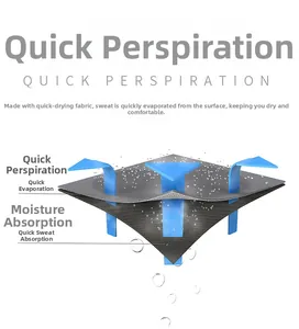 3D diagram showing the three-layer breathable structure of fast-drying yoga fabric