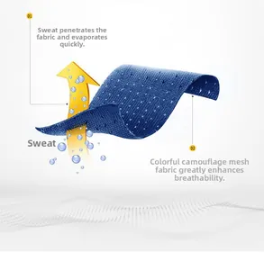 Detail showing moisture-wicking technology and blue camo mesh fabric on sport leggings