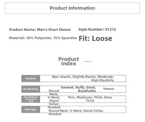 Table showing 90% polyester 10% spandex blend with high elasticity and breathable features