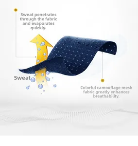 Detail of moisture-wicking camouflage mesh fabric showing breathable sweat evaporation pores