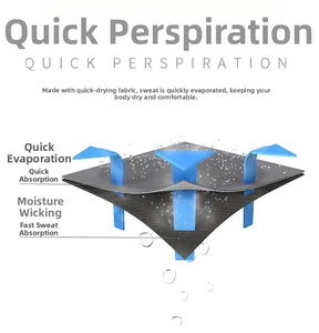 Detail showing the moisture-wicking and quick-dry mechanism of the sports fabric