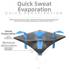 Cross-section of quick-dry fabric showing moisture wicking and breathability structure