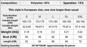 Tableau des tailles pour haut de compression homme avec mesures et guide de coupe européen