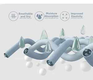 Detailed fabric diagram showing breathable fibers and moisture-wicking technology