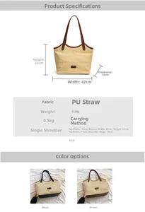 Spécifications détaillées du sac cabas en paille avec dimensions et détails du PU