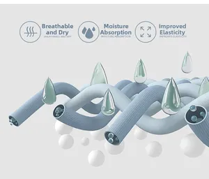 Rendu macro 3D montrant les fibres respirantes avec technologie d'élasticité durable