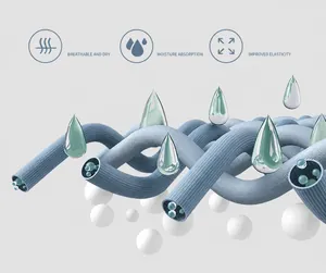 Rendu macro 3D de fibres textiles techniques montrant la technologie anti-transpiration