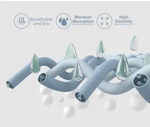 Diagramme détaillé du tissu montrant la technologie respirante et la haute élasticité