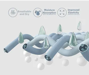 3D diagram showing breathable high-tech fabric structure for quick-dry yoga shorts