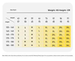 Comprehensive size chart for cotton t-shirt based on height and weight measurements