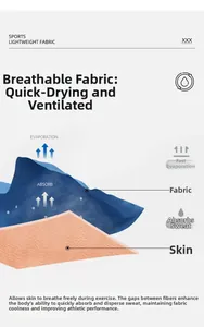Functional diagram of breathable quick-dry fabric showing moisture wicking process