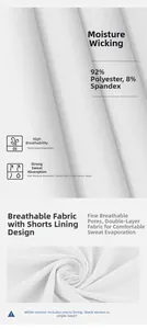 Detail of breathable 92% polyester fabric with lining vs single layer design